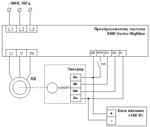    8400 Vector Highline       EZAEBK1001